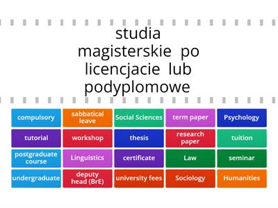 Szkoła (cz03) - Pearson Repetytorium maturalne z języka angielskiego (poziom rozszerzony)