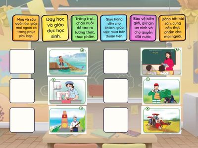 Chọn công việc và đóng góp của người lao động với tranh phù hợp