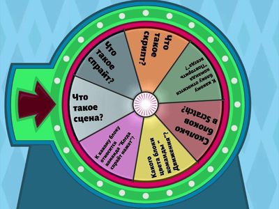 Ответь на вопросы