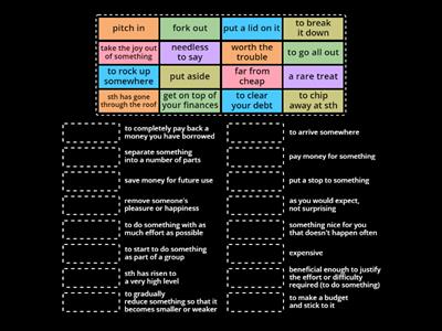 Upper Intermediate Unit 6 Reading Vocabulary 