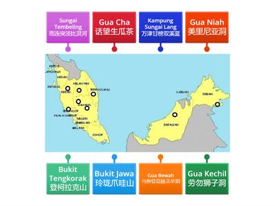 历史四年级 史前时代: 我国史前时代的居住遗址 Sejarah Tahun Empat Zaman Prasejarah (Kawasan Petempatan Prasejarah)