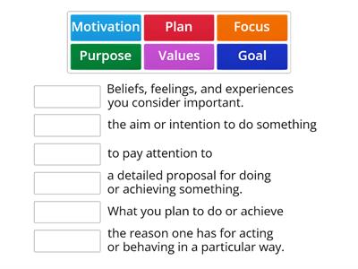 Goal Setting vocabulary