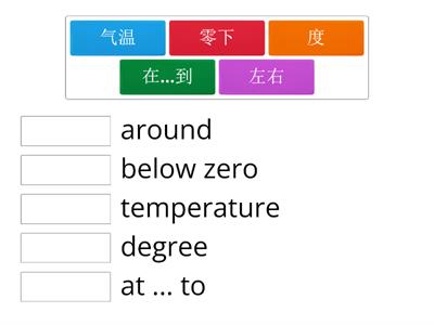 Year 6 Temperature - Vocabulary