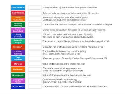 Financial Statement - Ratio Key Terms