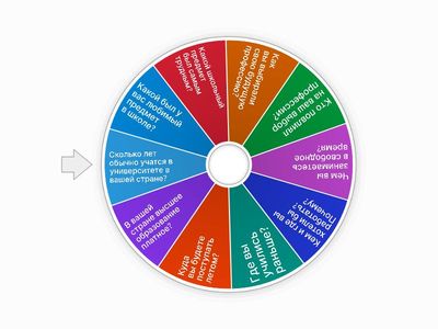 Образование