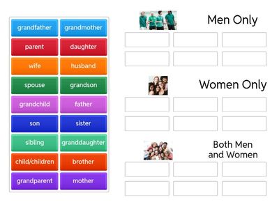 Family Gender Sort