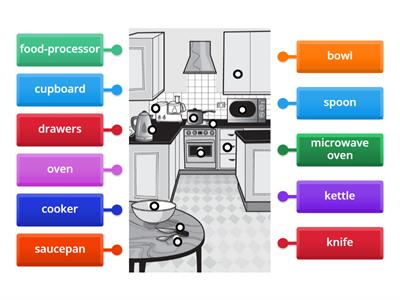 In the kitchen (Navigate A2 Unit 9.2)