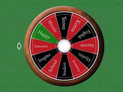 2025. ESL Iecture(vocabulary)