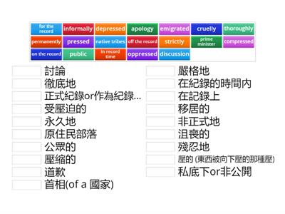 GEPT (Intermediate) page 68 Q8-10: (Reading Paper 6)  Anna 