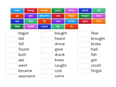 Irregular verbs English File Elementary