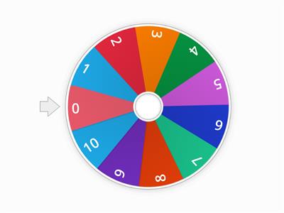 Number Bond to 10 Wheel