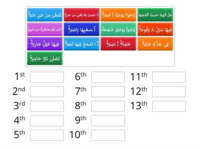 Quran Revision - Surah Al-Ghashiyah (Reorder Verses 1-13)