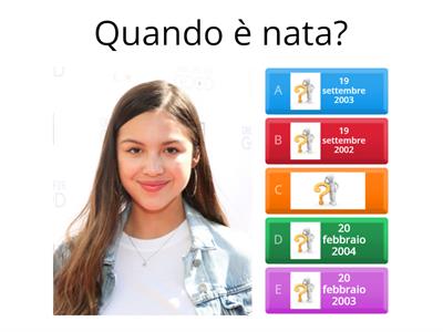 QUANTO CONOSCI OLIVIA RODRIGO