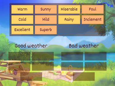 Weather forecast