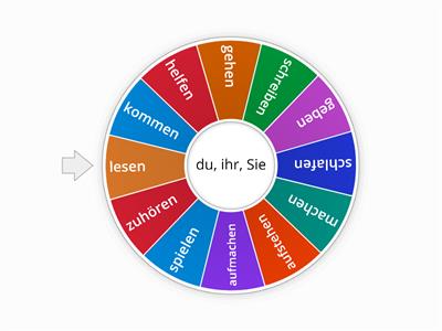 Imperativ - Formuliere eine Imperativform!