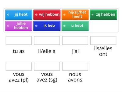 Hebben= avoir nl-fr