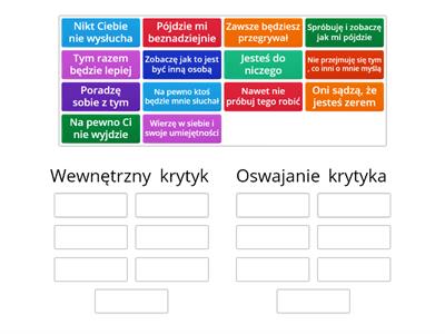 Wewnętrzny krytyk-rozpoznawanie i oswajanie