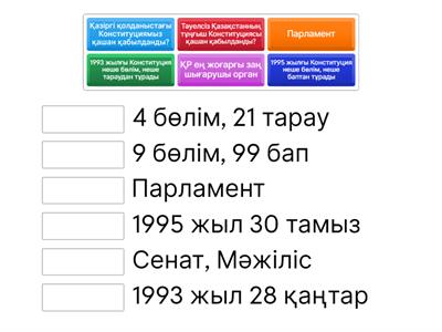 Конституция