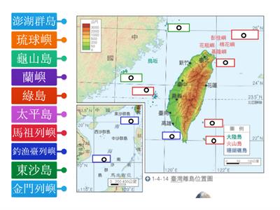 台灣島嶼配對