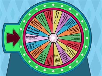 Складнопідрядне речення (узагальнення знань)