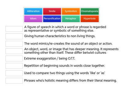 Figurative Language Definitions