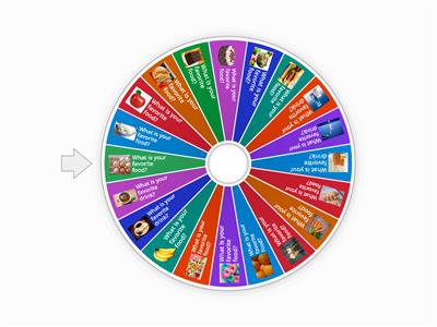 Food and Drinks - What is your favorite food/drink?