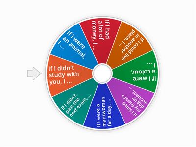 PRE-INTERMEDIATE - UNIT 9 - 2ND CONDITIONAL