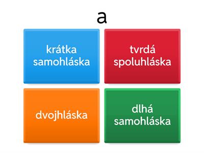 Delenie hlások - kvíz