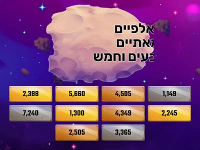 קריאת מספרים עד 10,000