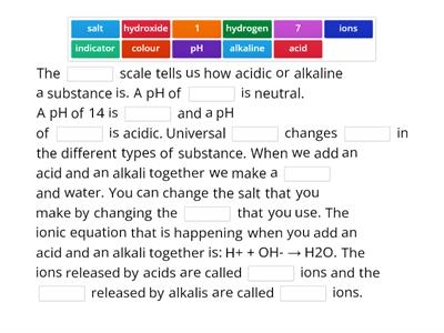 Neutralisation reactions