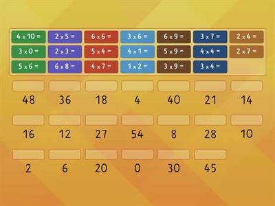 Tabelline dall'1 al 6