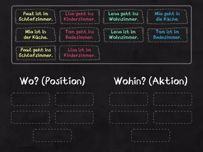 in (Dativ oder Akkusativ)