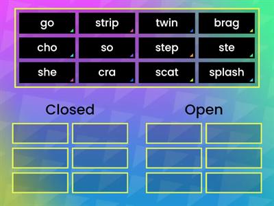 Closed and Open Syllables