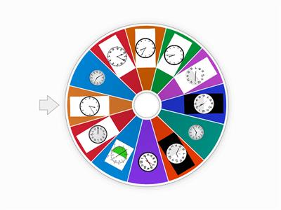 Telling Time to the Five Minutes After