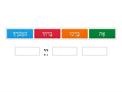 Blessing before the reading of the Torah