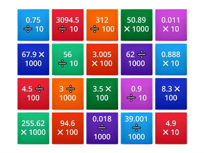 Multiplication By 10 100 1000 - Teaching resources