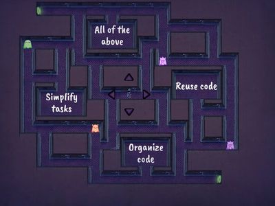 JavaScript Basics Quiz for 8th Grade