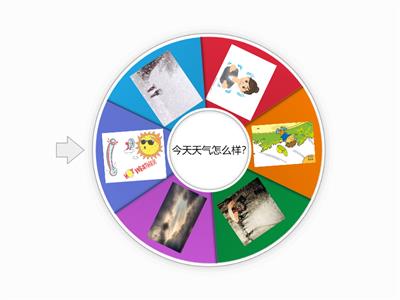 Легкий китайский 3.5 погода