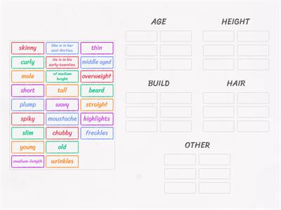 Appearance - vocabulary