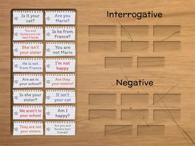 Verb TO BE: negative and interrogative forms
