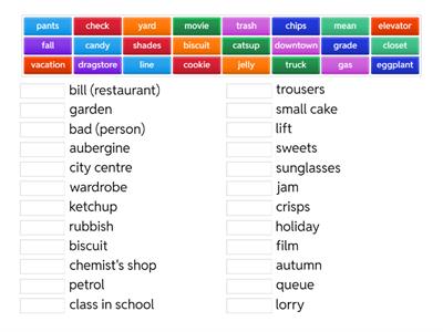 American English vs British English