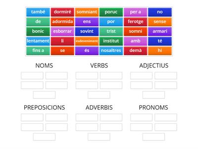 CATEGORIES GRAMATICALS