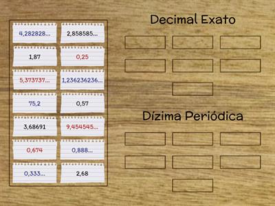 Decimal exato e Dízima periódica