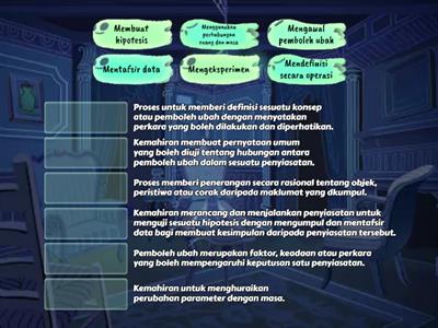 Kemahiran Proses Sains (Tahun 4)