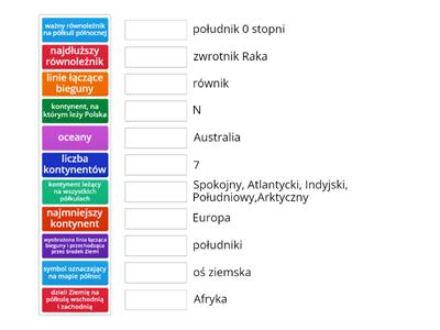Przez lądy i oceany  - ćwiczenie