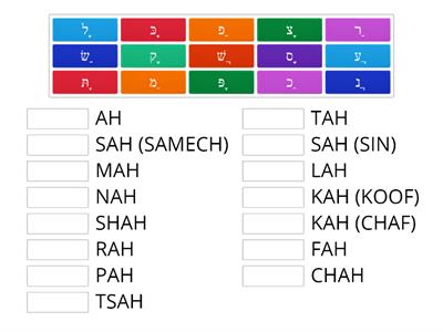 Kaf-Tav with AH vowel