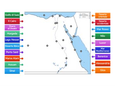 Egitto