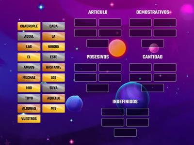 LOS DETERMINANTES