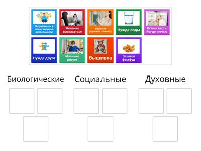 Потребности человека