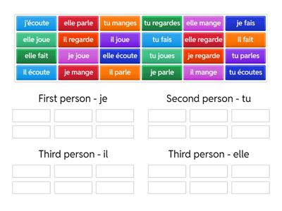 French present tense - y7